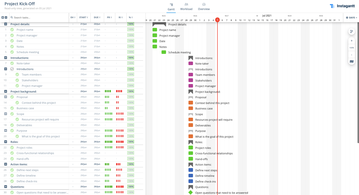 Project KickOff Meeting Free Template